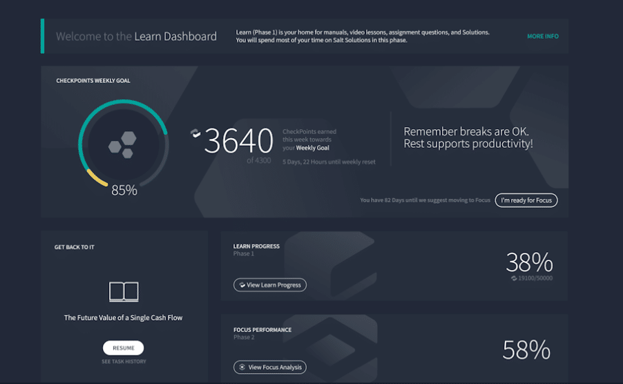 A digital dashboard displays 3640 points earned toward a weekly goal, an 85% progress circle, motivational text, and sections for learning and focus performance—ideal for tracking your CFA Exam Prep with the Best CFA Study Materials.