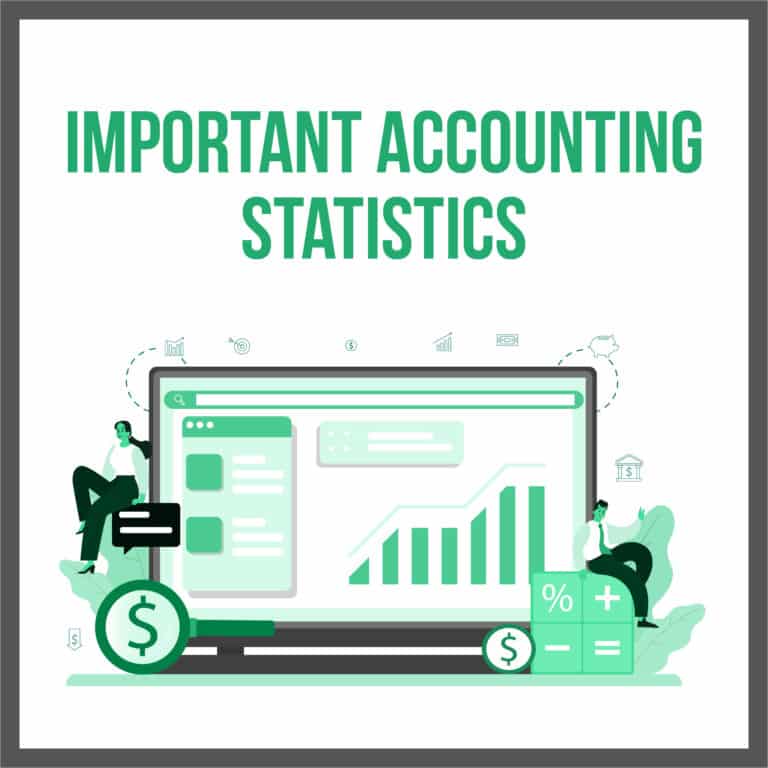 100+ Important Accounting Statistics for 2026