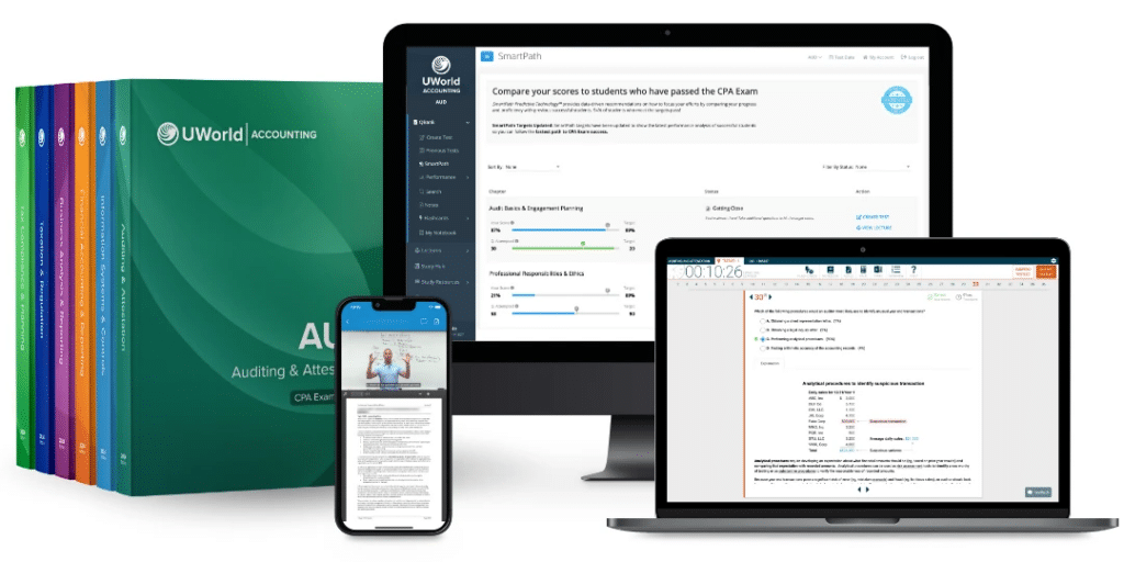 UWorld Accounting study materials, including textbooks, are displayed alongside a smartphone, desktop monitor, and laptop featuring resources from one of the best CPA review courses for effective CPA exam prep.