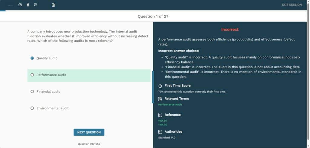 A computer screen shows a Surgent CIA quiz question about production technology audits from the Best CIA Review Course; "Performance audit" is selected and marked incorrect, with an explanation displayed on the right to help Certified Internal Auditor candidates learn.