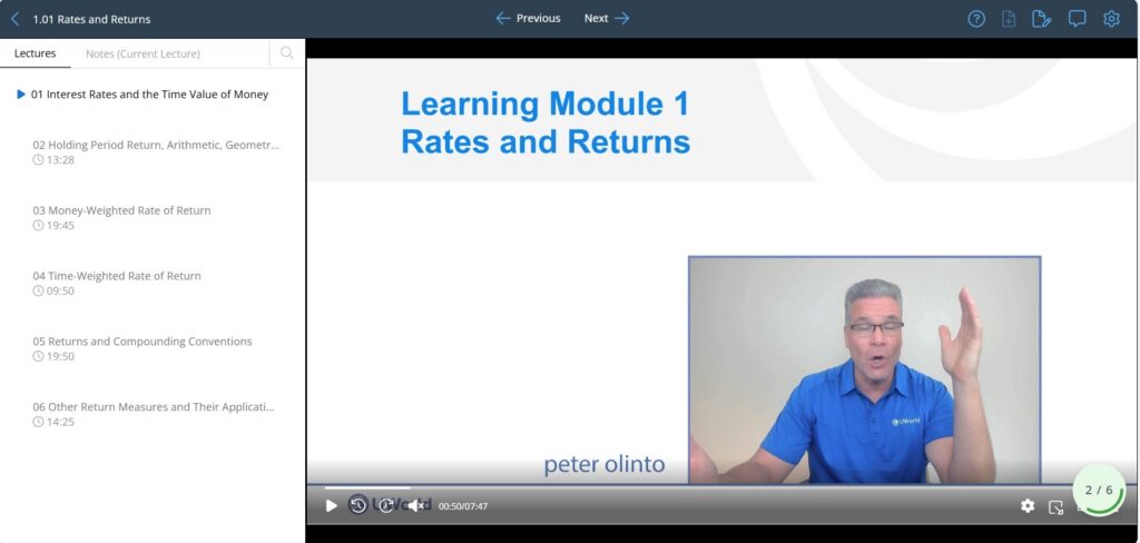UWorld CFA Learning Module 1 Rates and Returns