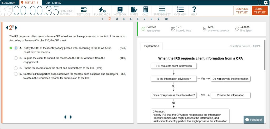 UWorld CPA practice question